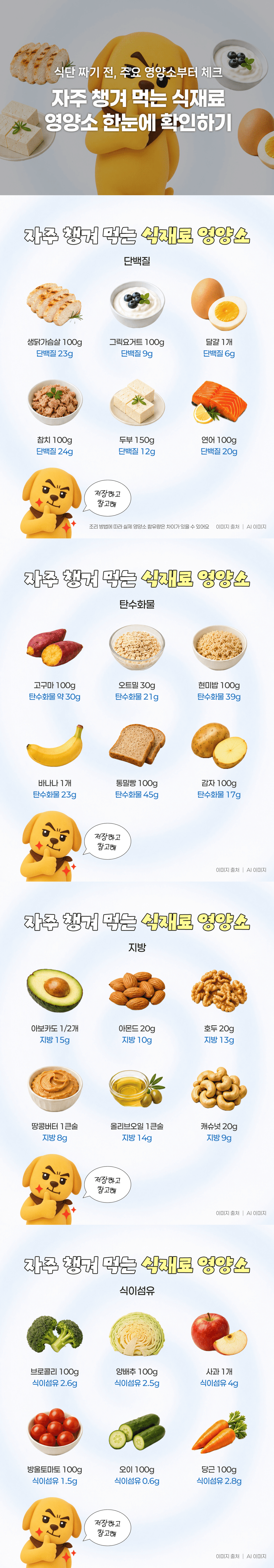자주 챙겨먹는 식재료 영양소 한눈에 확인하기