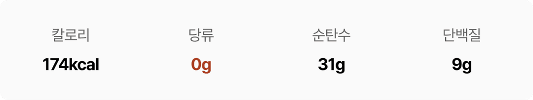 영양가득 제로 제주 쑥 단백질 영양찰떡 (85g X 10개입)